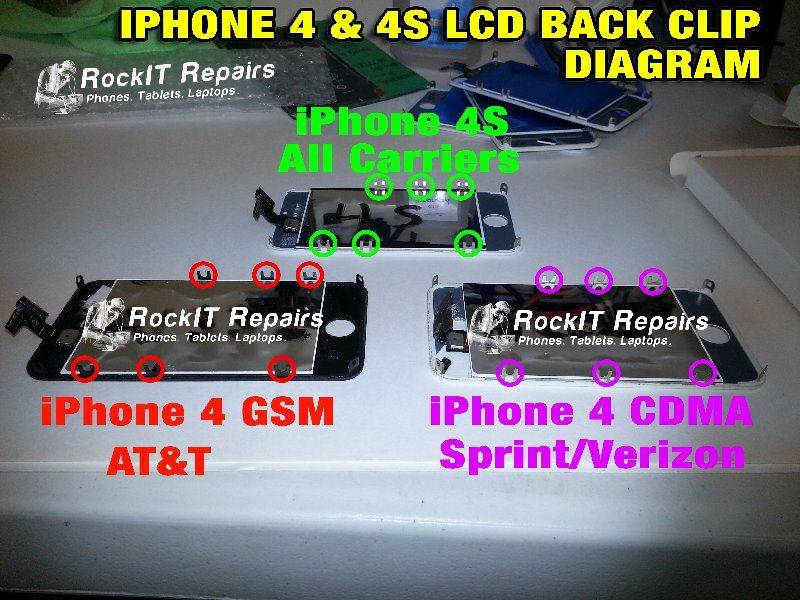 iphone 4 and iphone 4s clip diagram